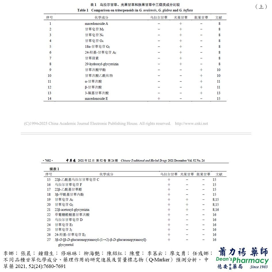 投影片5