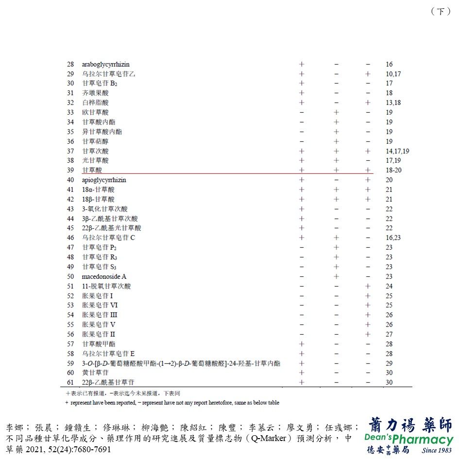 投影片6