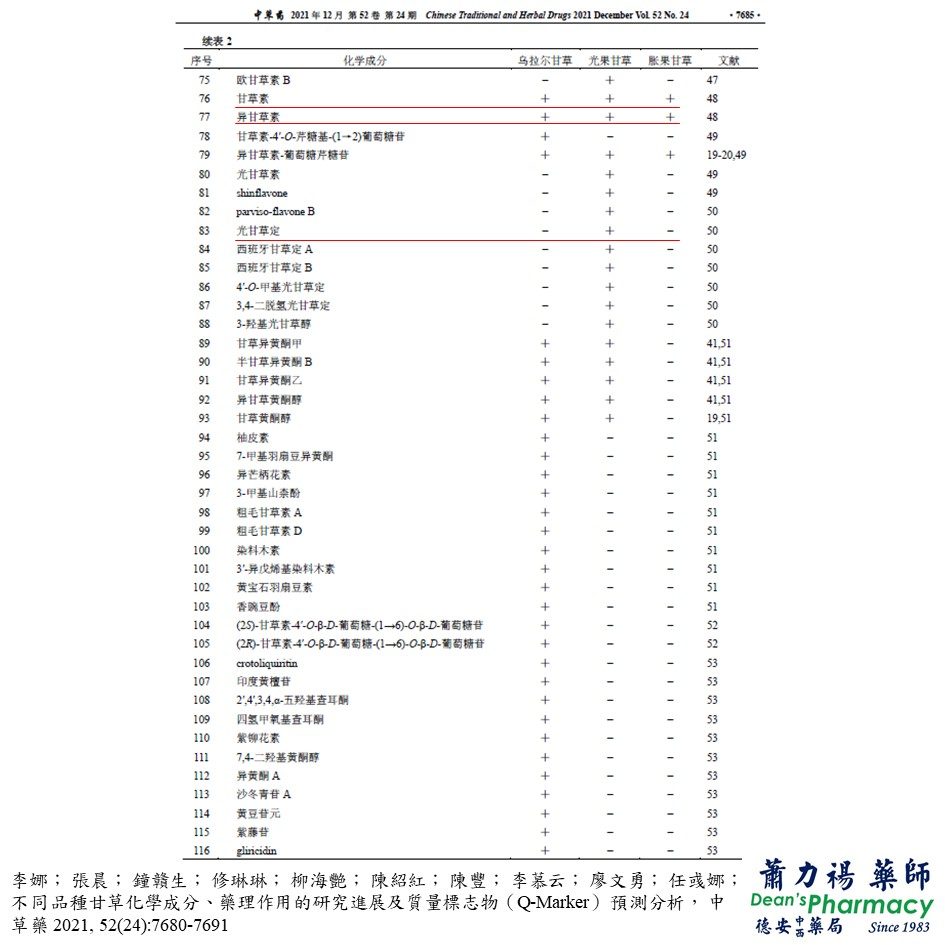 投影片9